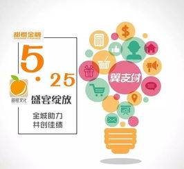 福建震響宣傳戰鼓，勇闖525數字文化創意內容應用服務新天地